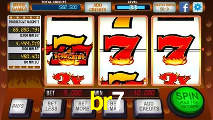 Descubra a Magia dos Jogos de Arcade no br7
