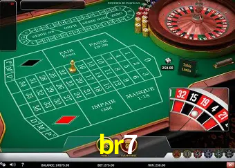 Inovações de Jogos na br7: O Futuro das Experiências Interativas